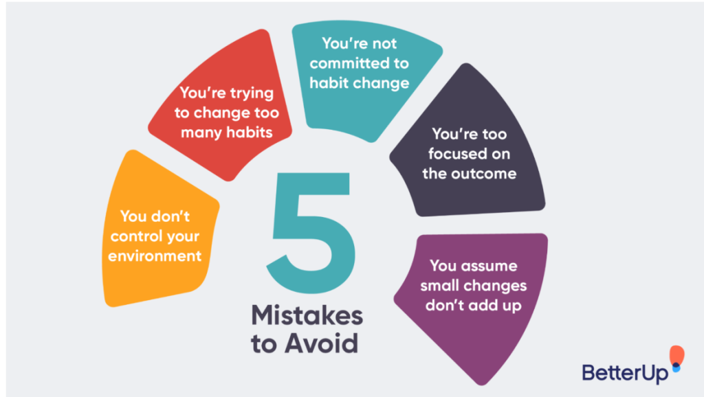 The Art of Building Habits That Last: